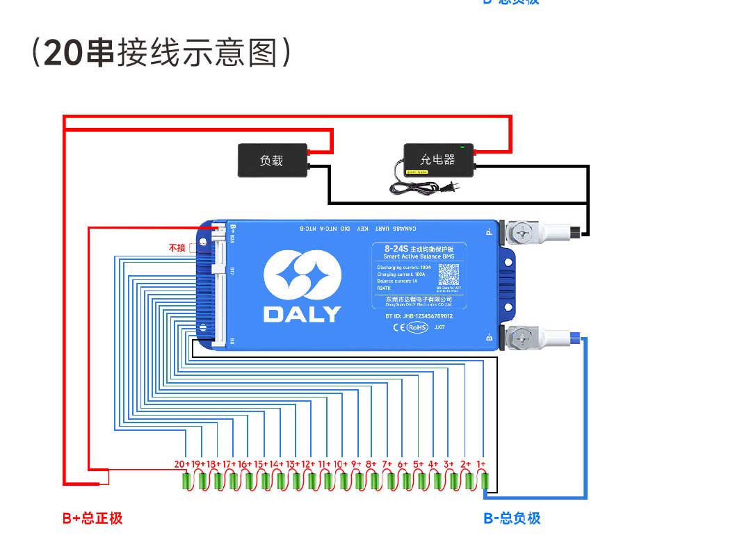 达锂小蓝板产品图片